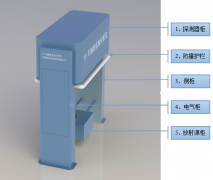 [煤质快速检测系统